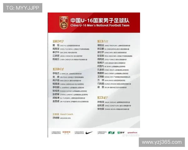 国家队集训开启新周期多名新星入选全力备战关键国际赛事目标世界杯